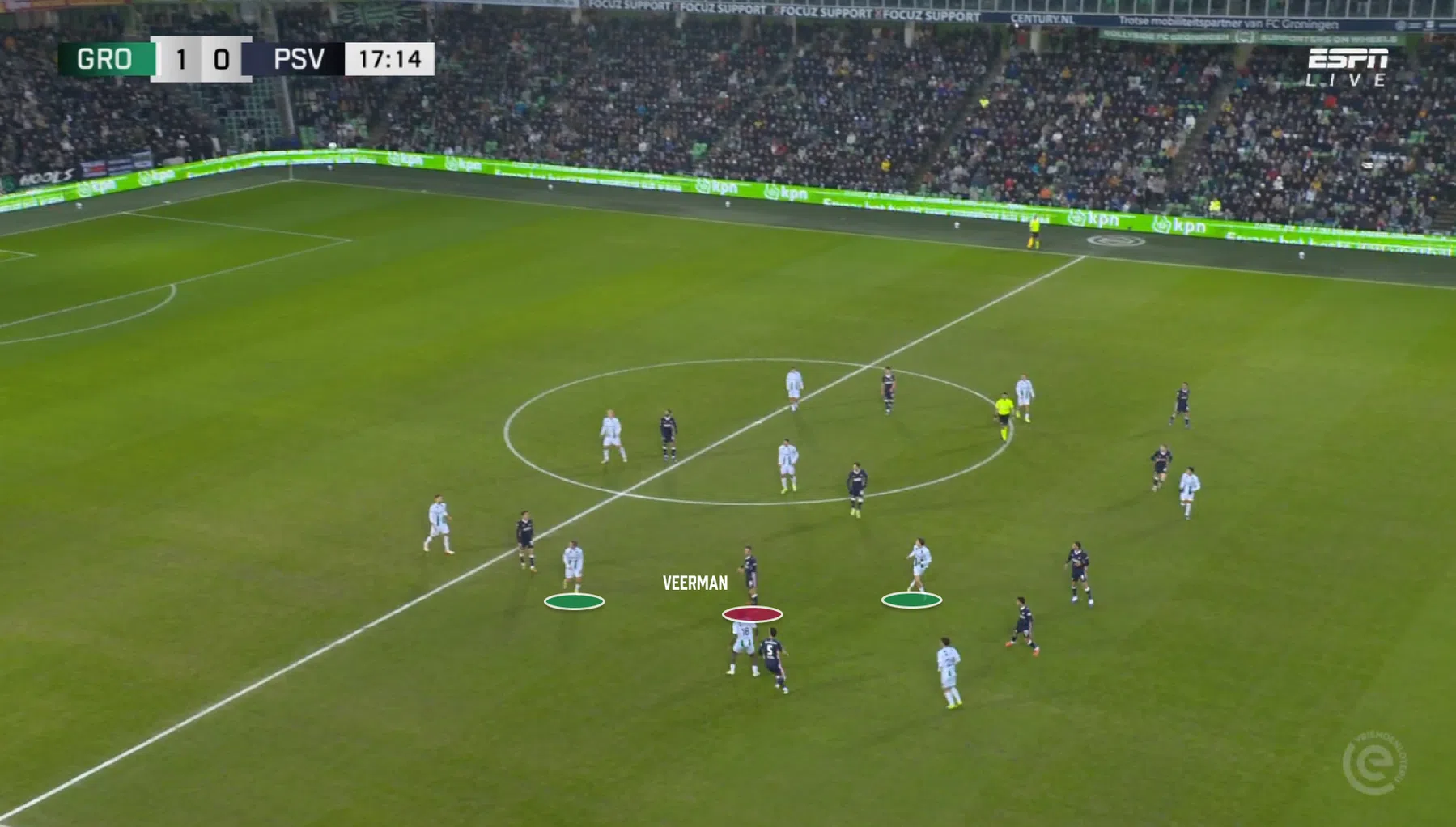 Ondersteunend beeld bij het artikel